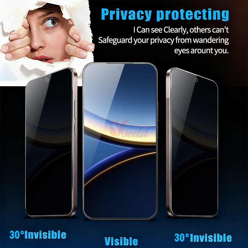1-2 шт. закаленное стекло для  – обзор и цена Privacy Screen Protector